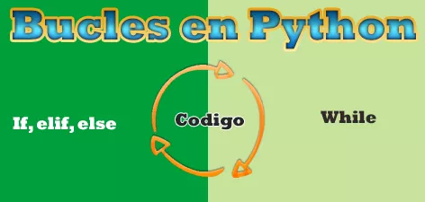 Explicacion sobre las funciones en Python con ejemplos